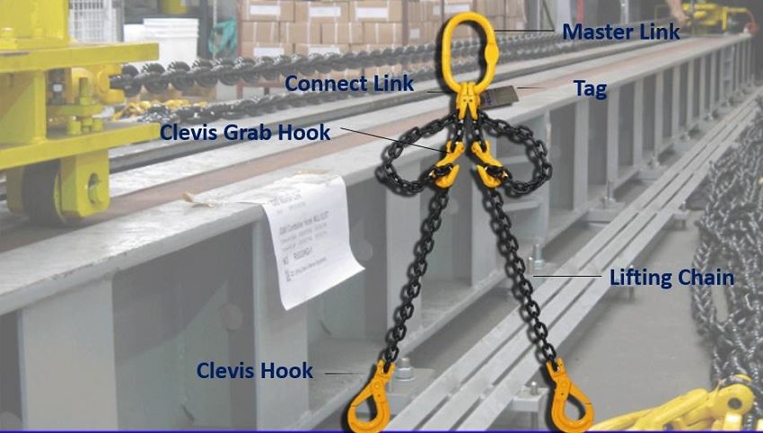 lifting chain sling(001)